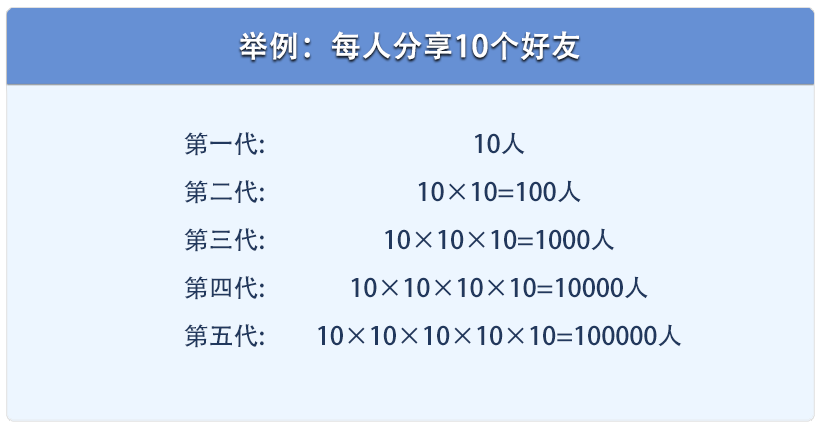 HH棋牌联盟(图3)